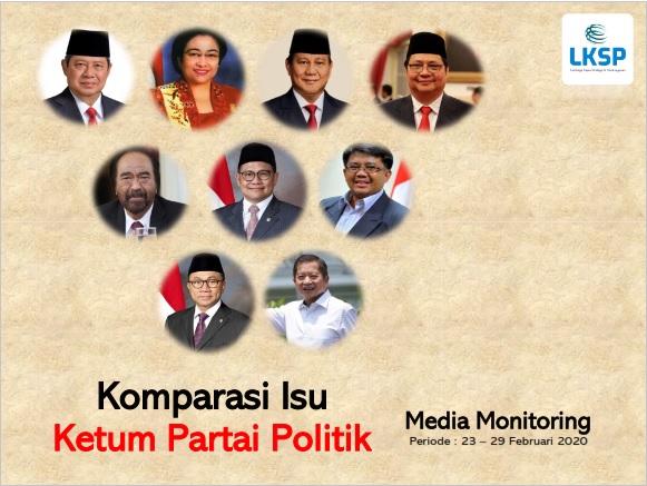 LKSP mengukur popularitas dan favorabilitas Ketua Umum Parpol di media sosial